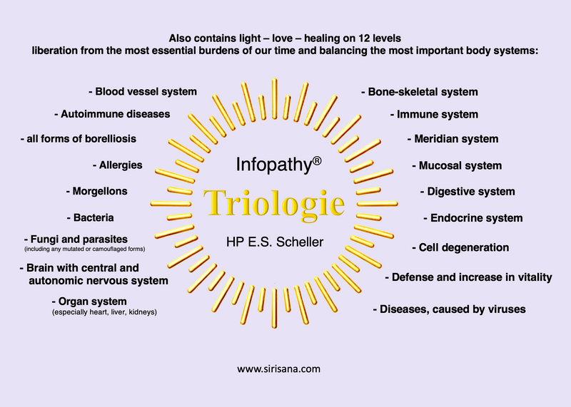 Infopathy® Triology