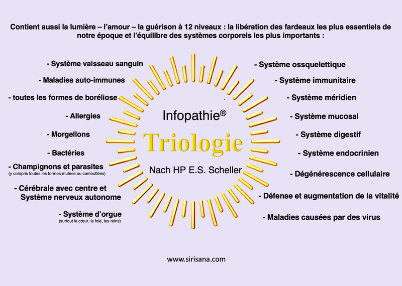 Infopathie® Triologie