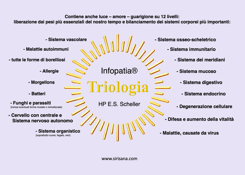 Infopathie® Trilogia